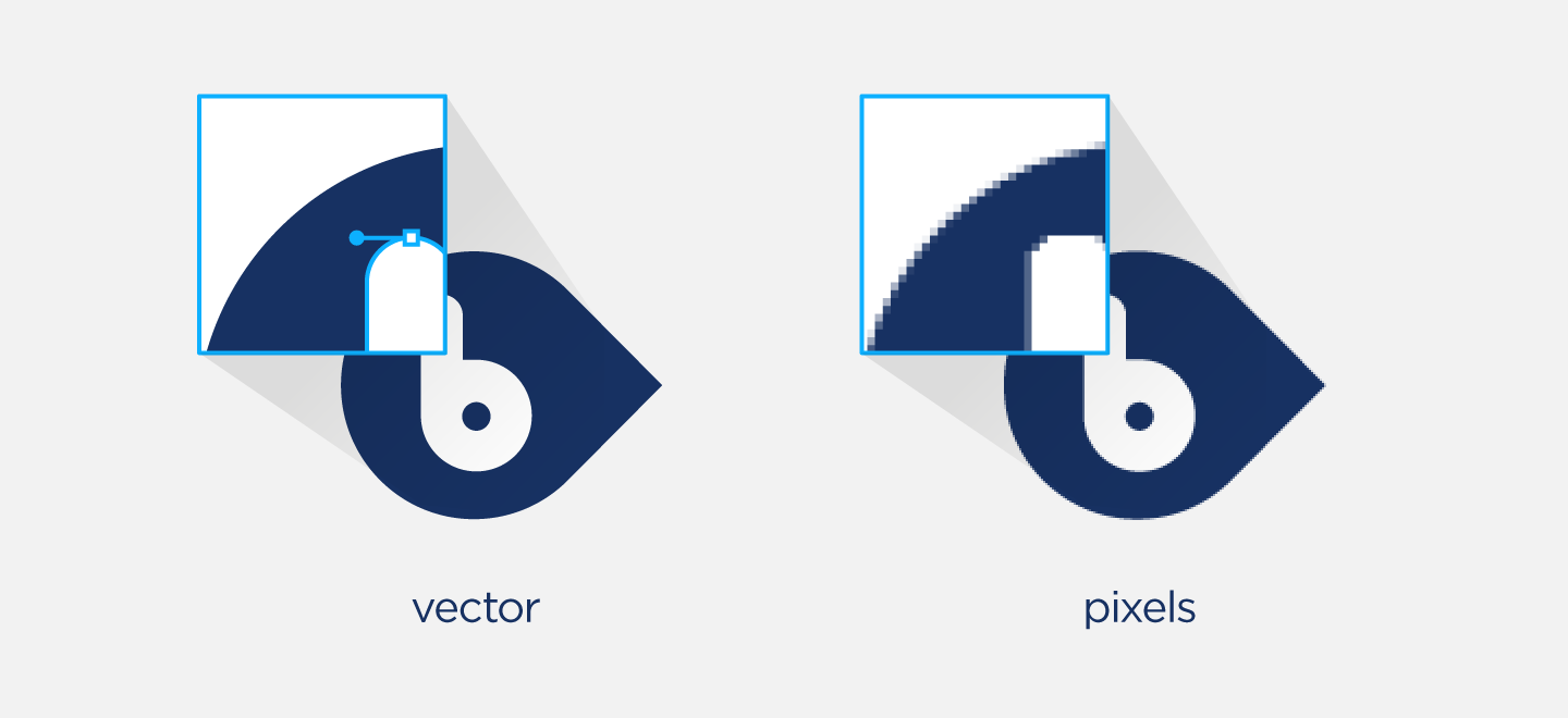 Download Vector versus pixel | zwartopwit.be